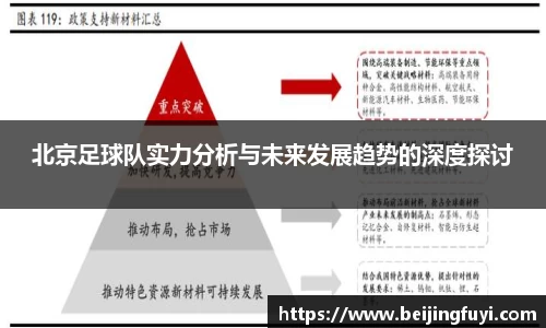 北京足球队实力分析与未来发展趋势的深度探讨